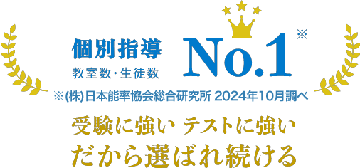 個別指導教室数・生徒数 No.1※ ※（株）日本能率協会総合研究所 2024年10月調べ 受験に強い テストに強い だから選ばれ続ける