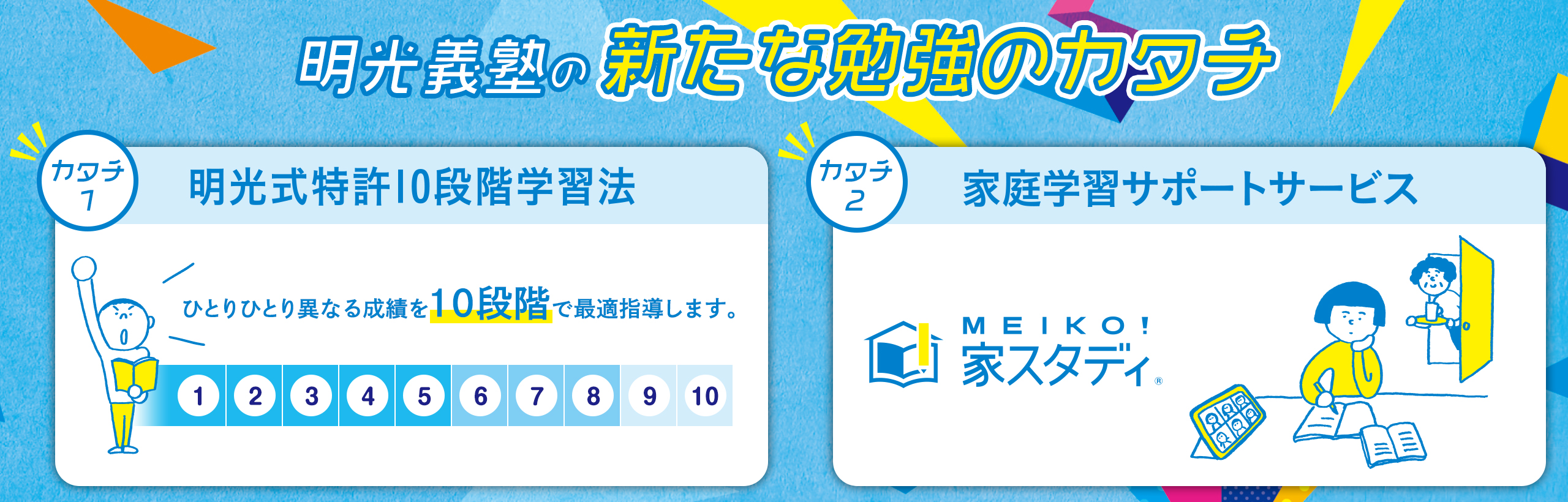 明光義塾の新たな勉強のカタチ カタチ1 明光式特許10段階学習法 ひとりひとり異なる成績を10段階で最適指導します。 カタチ2 家庭学習サポートサービス MEIKO！家スタディ®