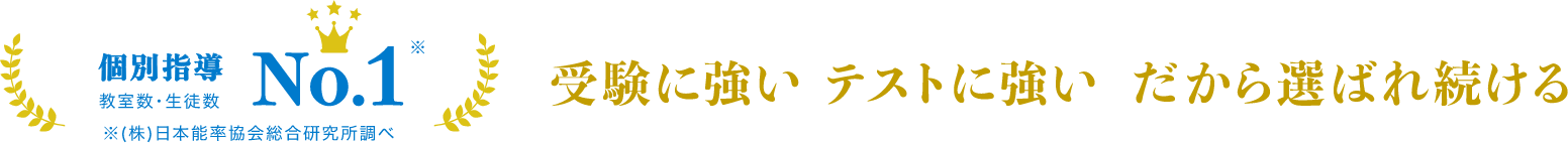 個別指導教室数・生徒数 No.1※ ※(株)日本能率協会総合研究所調べ 受験に強い テストに強い だから選ばれ続ける